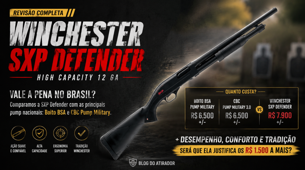 Winchester SXP Defender High Capacity é uma boa opção no Brasil?